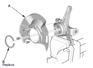 Suspension System - Service Information